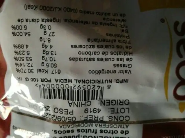 Cacahuetes nutrition facts table