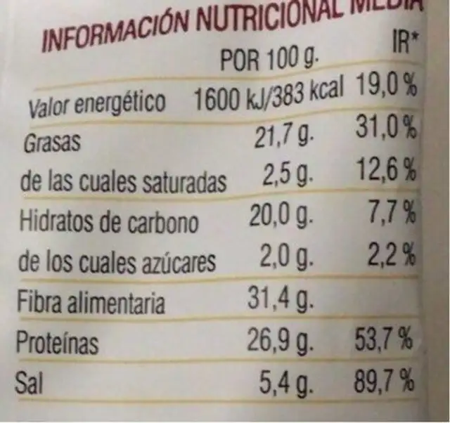 Pipas seco premium nutrition facts table