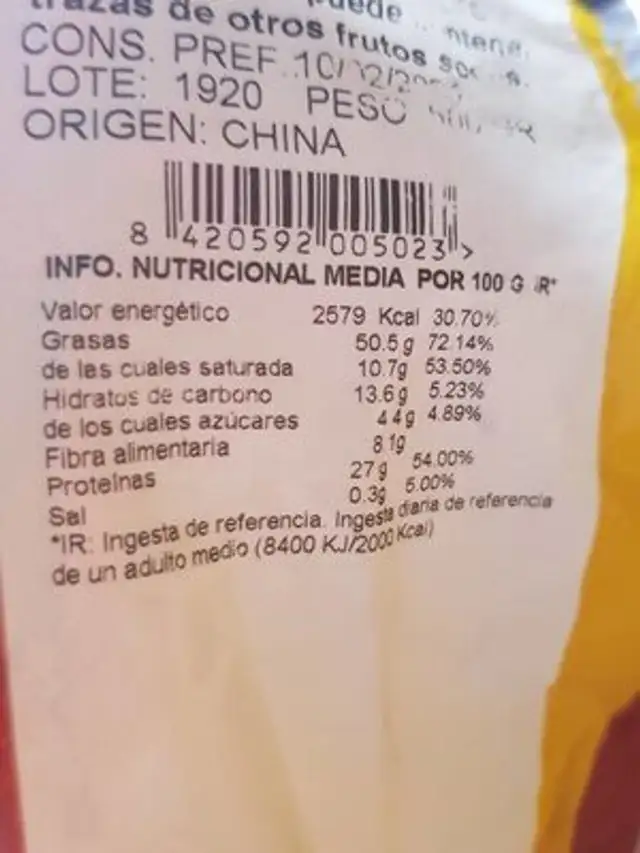 Cacahuete cáscara tostado nutrition facts table