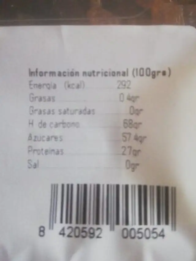 Uva Pasa nutrition facts table