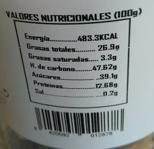 Cóctel healthy nutrition facts table
