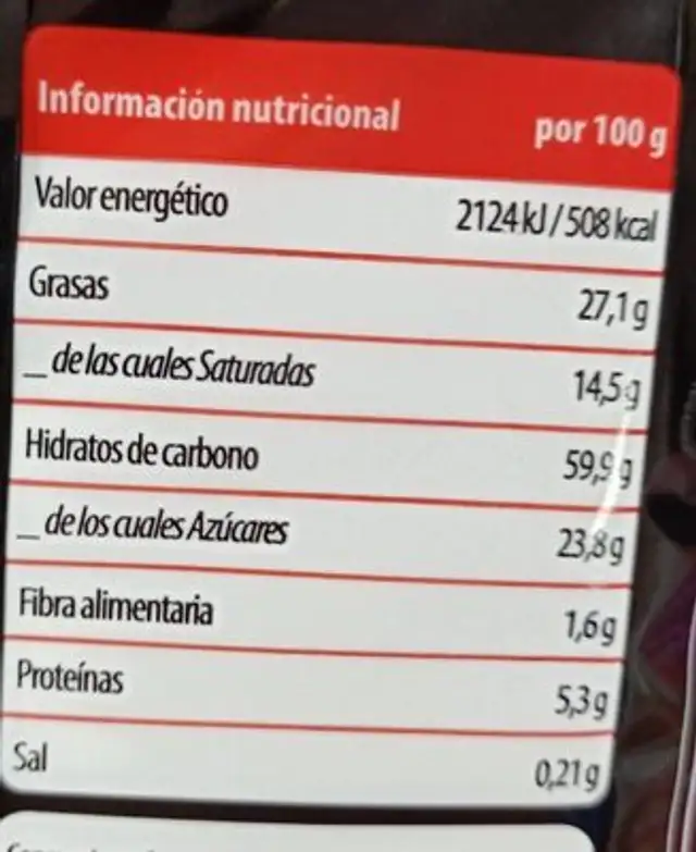 Pastas de té nutrition facts table