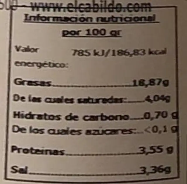Aceitunas gazpachas nutrition facts table