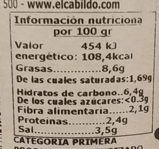 ACEITUNAS GORDAL CON HUESO nutrition facts table