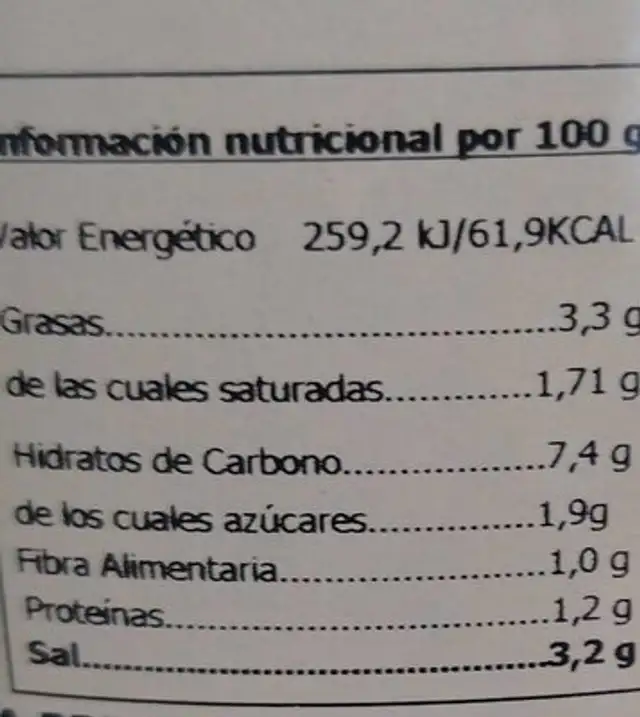 Pupurri con pimiento nutrition facts table