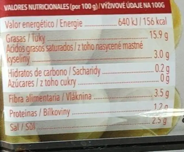 Rellenas de anchoa nutrition facts table