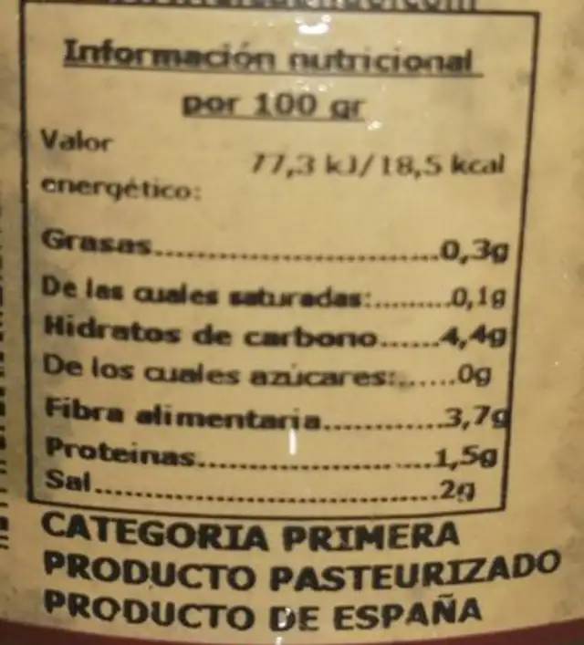Piparras nutrition facts table