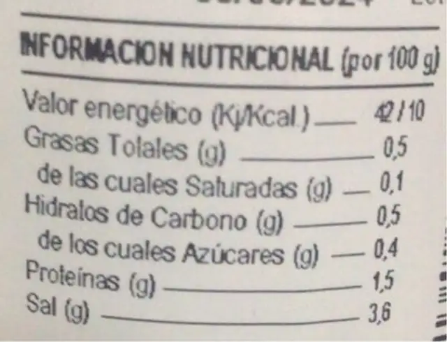 Pepinillos en vinagre nutrition facts table