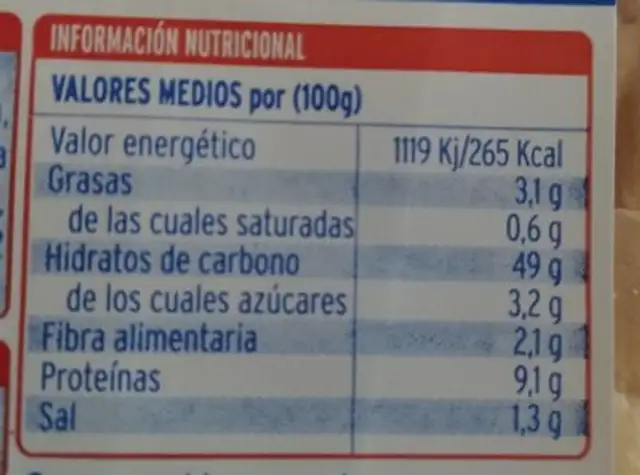 Pan de molde nutrition facts table