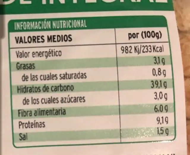 Pan de molde integral nutrition facts table