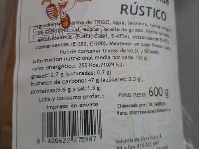 Unknown nutrition facts table