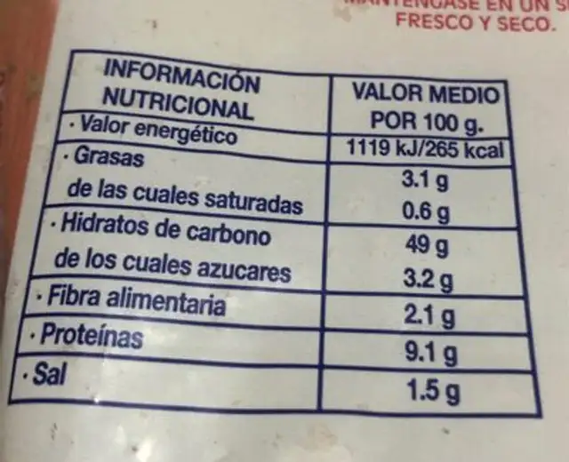 Pan de molde nutrition facts table