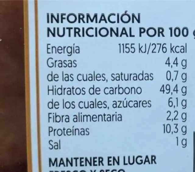 Pan miniburguer nutrition facts table