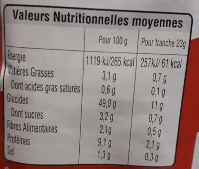 Pain de mie nutrition facts table