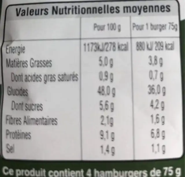 4SuperBurger nutrition facts table