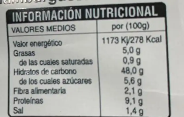 Mini burguer (panecillos) nutrition facts table