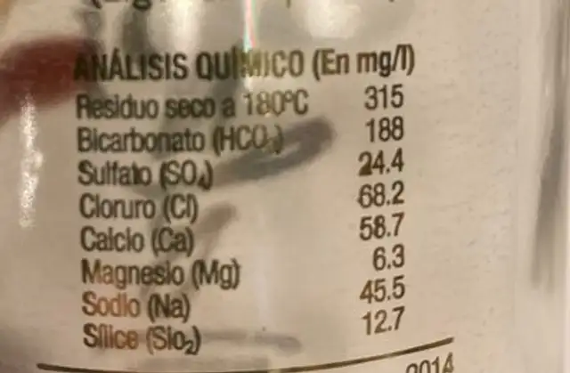 Agua Mineral nutrition facts table