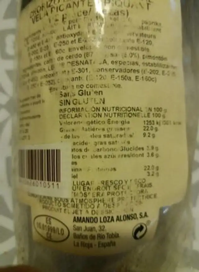 chorizo nutrition facts table