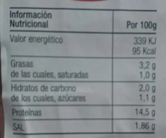 Brochetas de pollo con pimiento natural sin gluten nutrition facts table