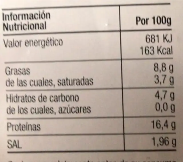 Burguer de Pollo + queso y bacon nutrition facts table