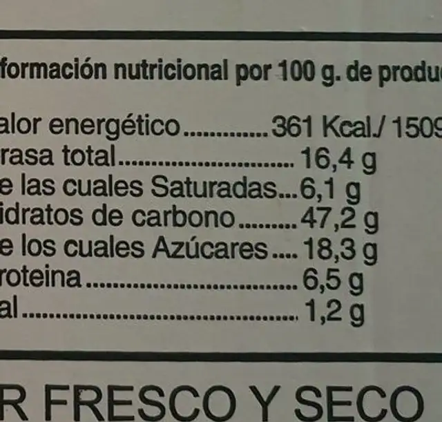 Roscon de Reyes nutrition facts table
