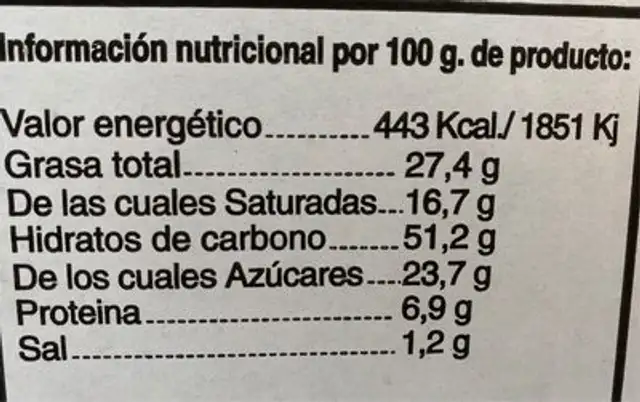 Roscon de Reyes nutrition facts table