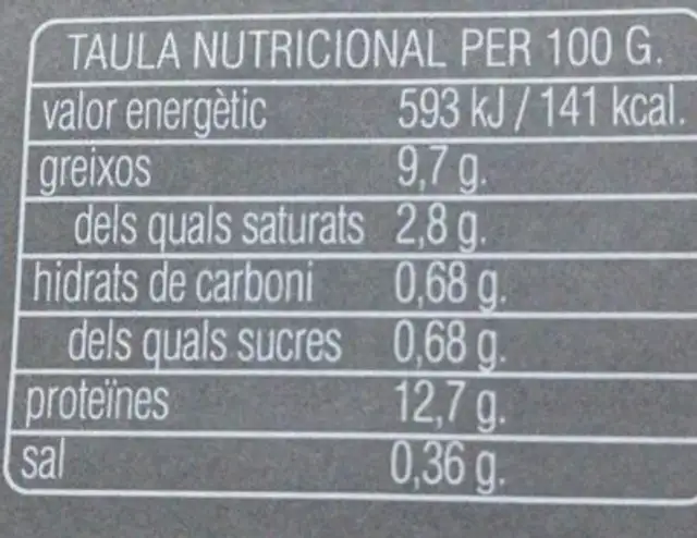 Huevos