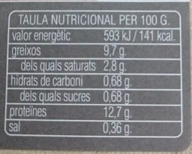 Huevos nutrition facts table