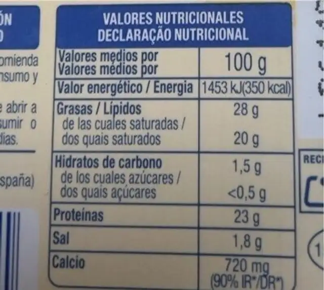 Queso guda nutrition facts table