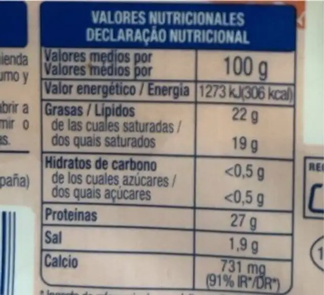 Queso Edam nutrition facts table