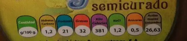 Queso de mezcla nutrition facts table