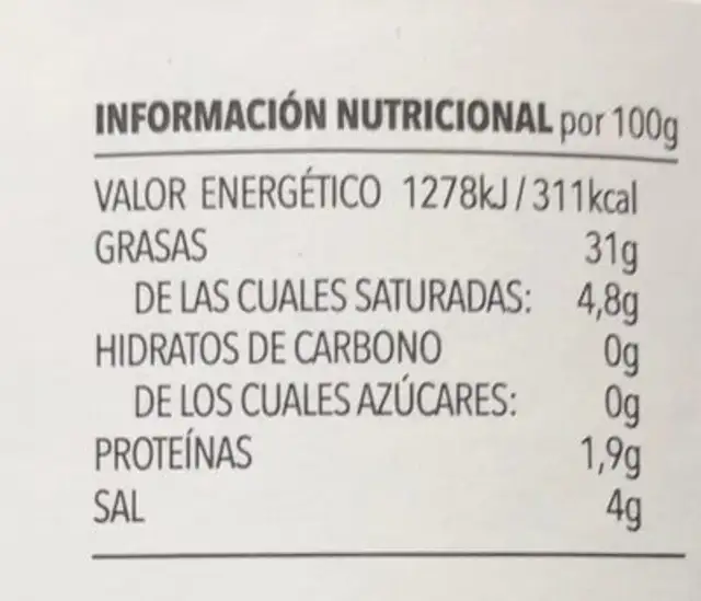 Olives negres nutrition facts table