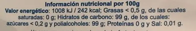 Caramelos de eucalipto nutrition facts table