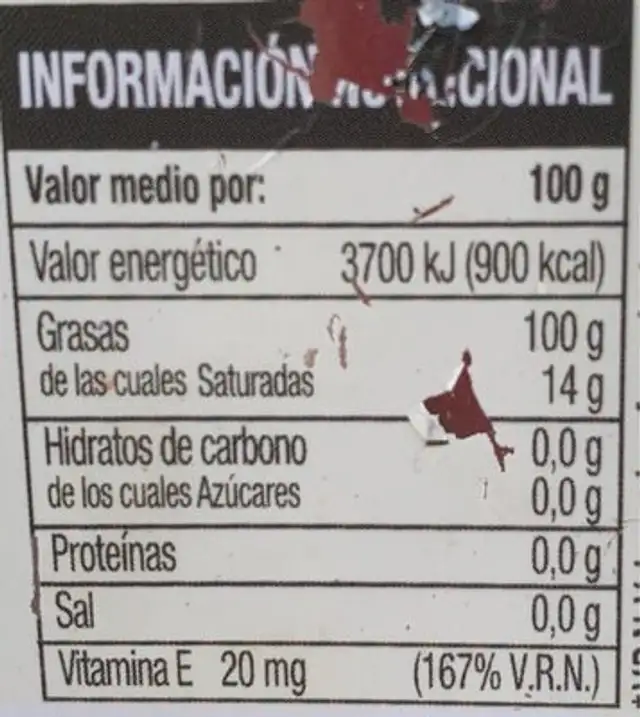 Unknown nutrition facts table