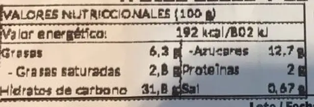 Tarta de manzana nutrition facts table