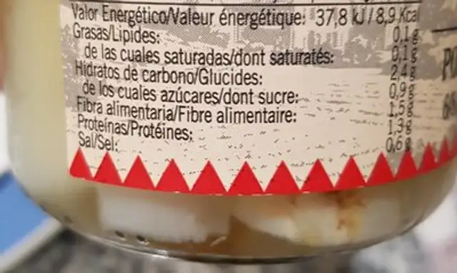 Yemas de esparragos nutrition facts table