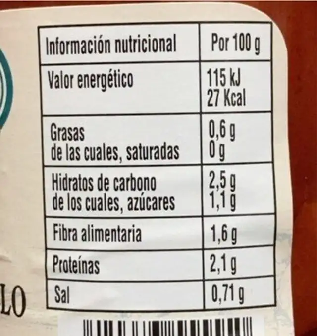 Pimientos del piquillo primera nutrition facts table