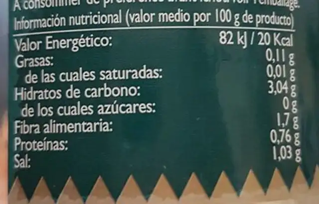 Cardon nutrition facts table