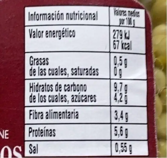 Conservas mendavia nutrition facts table