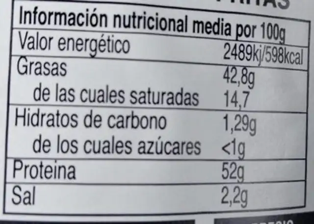 Cortezas de cerdo nutrition facts table