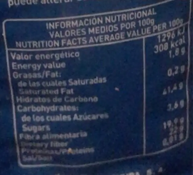 Alubias nutrition facts table