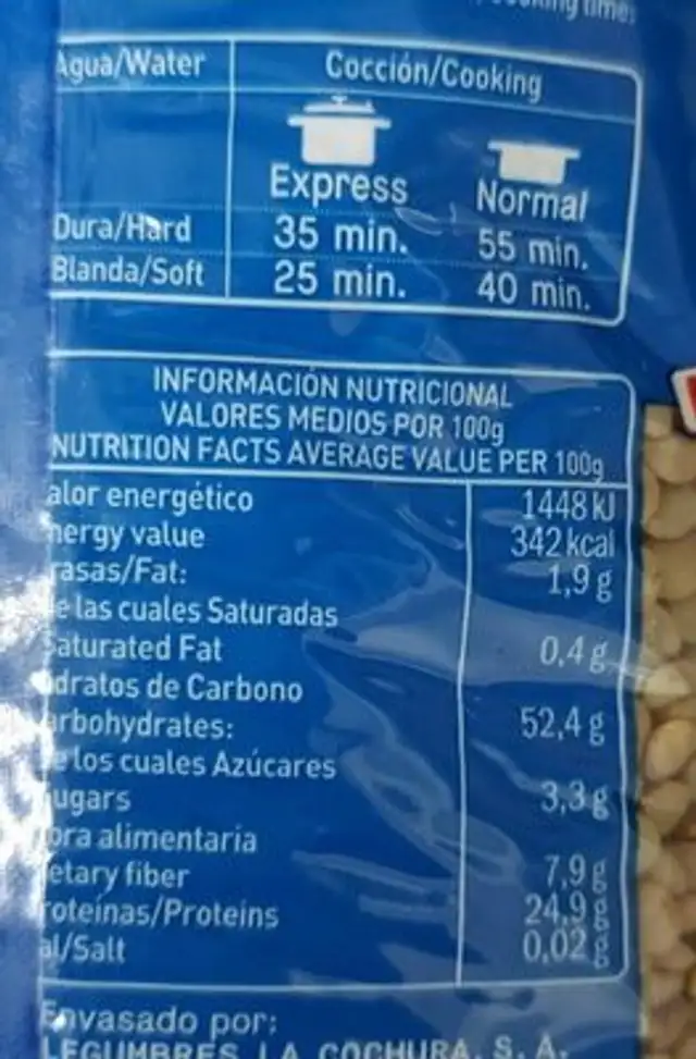 Lenteja Tipo Lanzarote nutrition facts table