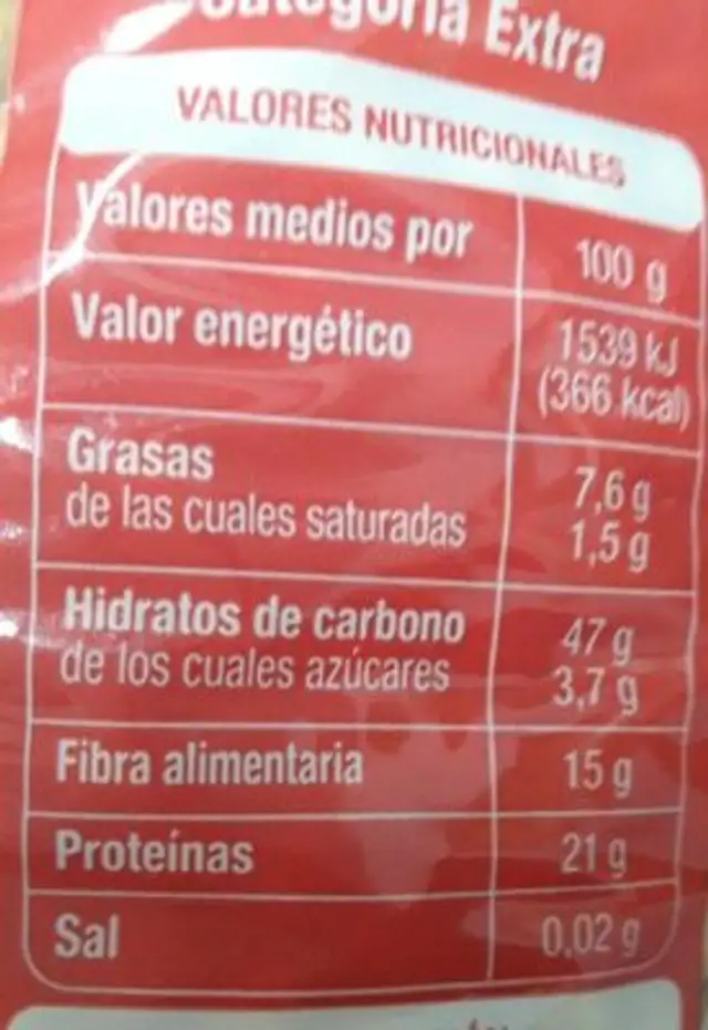 Garbanzos Extra nutrition facts table