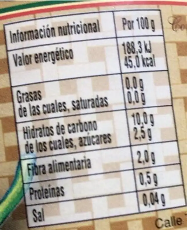 Pimientos del piquillo nutrition facts table