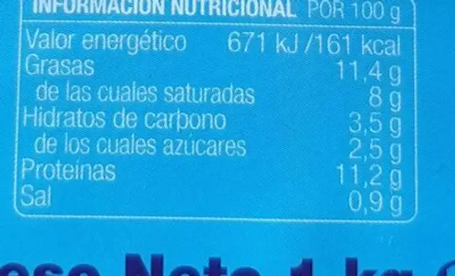 Queso fresco nutrition facts table