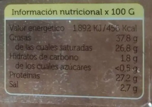 Queso ibérico curado nutrition facts table
