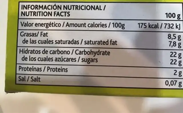 Lemon ice cream nutrition facts table