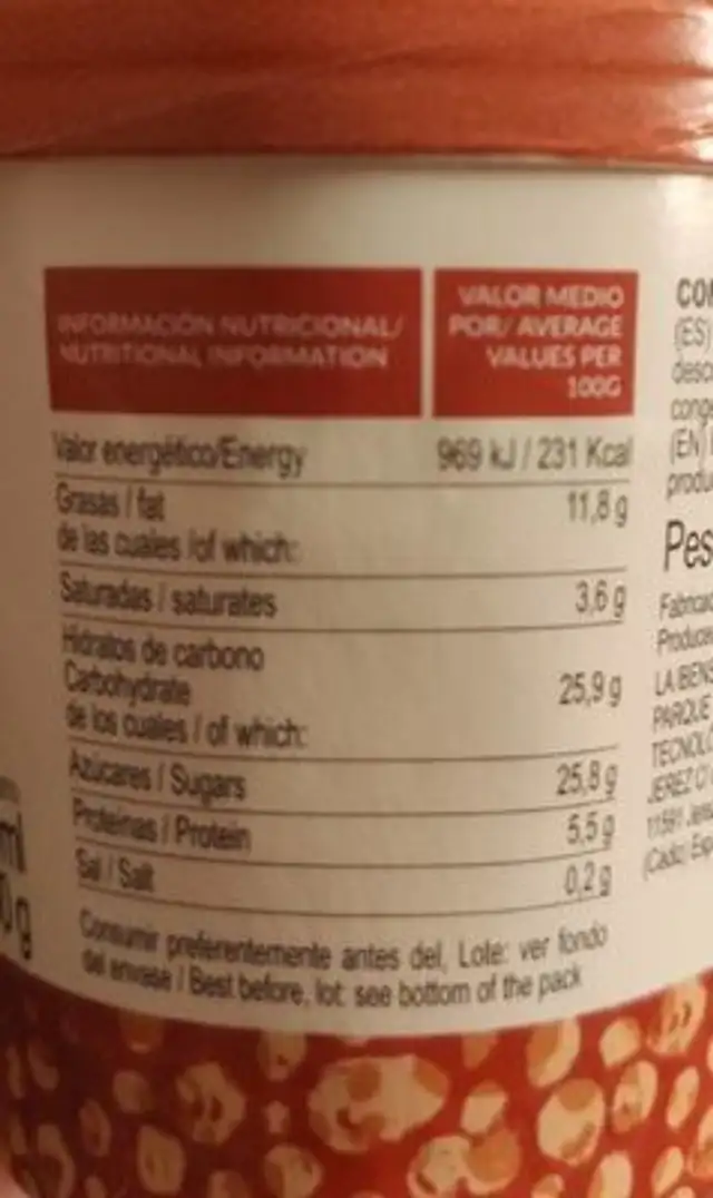 Helado de turrón duro nutrition facts table