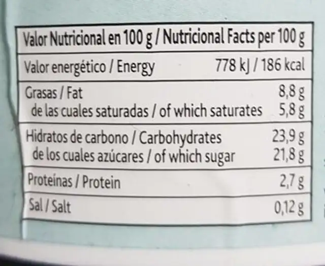 Helado de nata montada nutrition facts table