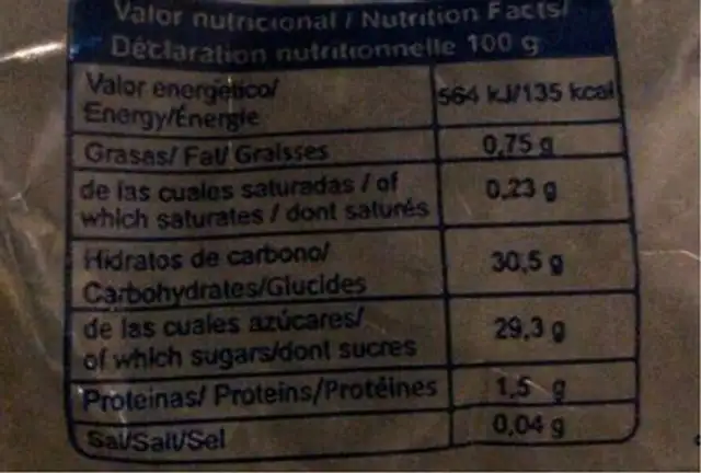 Mango sherbet nutrition facts table